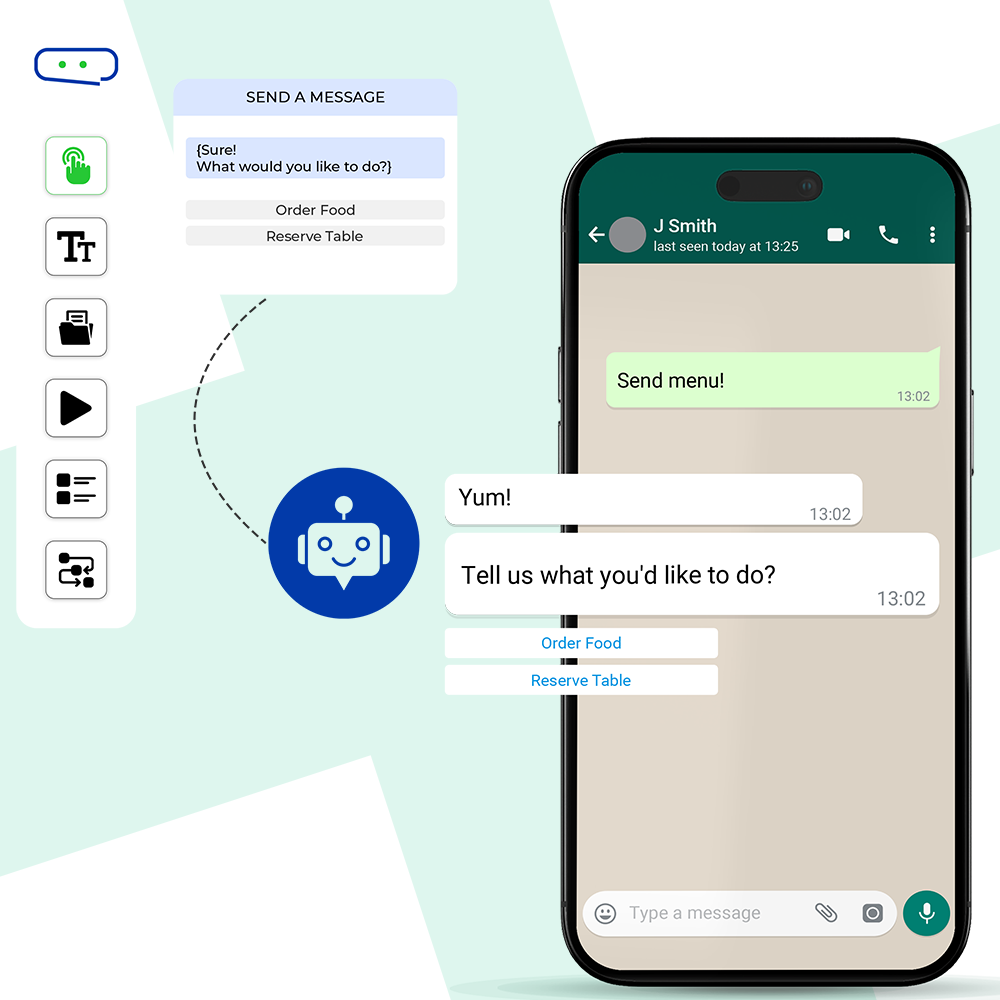 DropHello Dashboard for Restaurant & Food Business