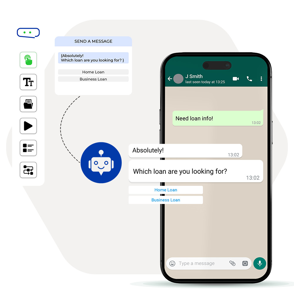 DropHello Dashboard for Banking & Finance