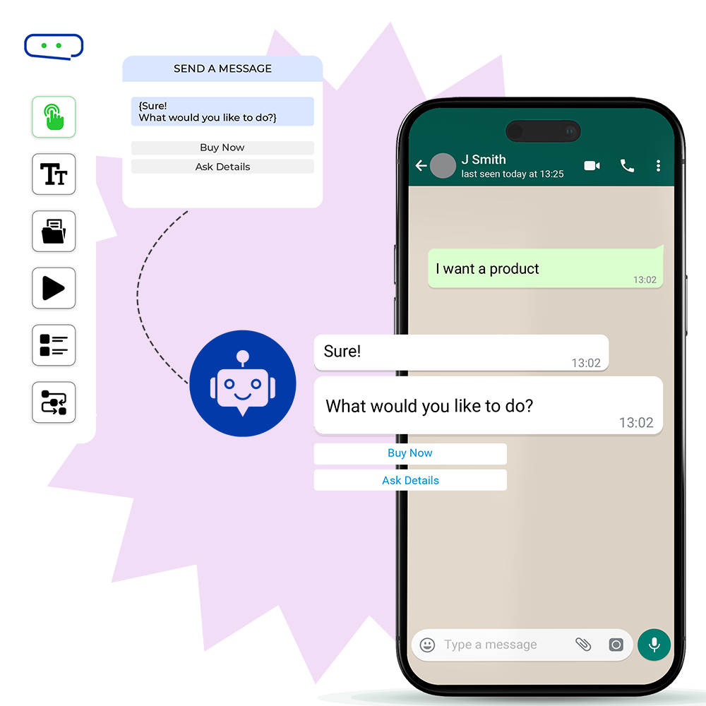 DropHello Dashboard for E-commerce