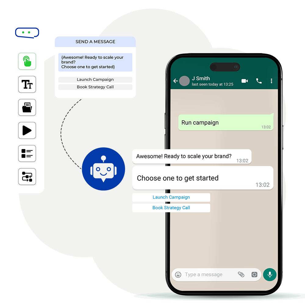 DropHello Dashboard for Marketing Agency