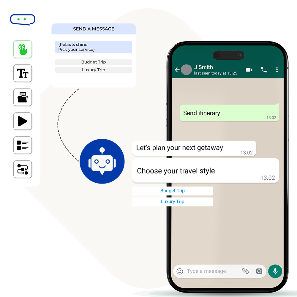 DropHello Dashboard for Travel & Tourism